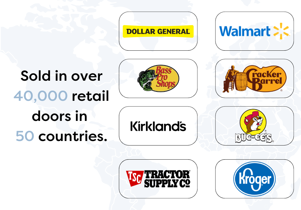 Image showing logos of Dollar General, Walmart, Bass Pro Shops, Cracker Barrel, Kirklands, Buc-ees, Tractor Supply Co., and Kroger, with text: Sold in over 40,000 retail doors in 50 countries.